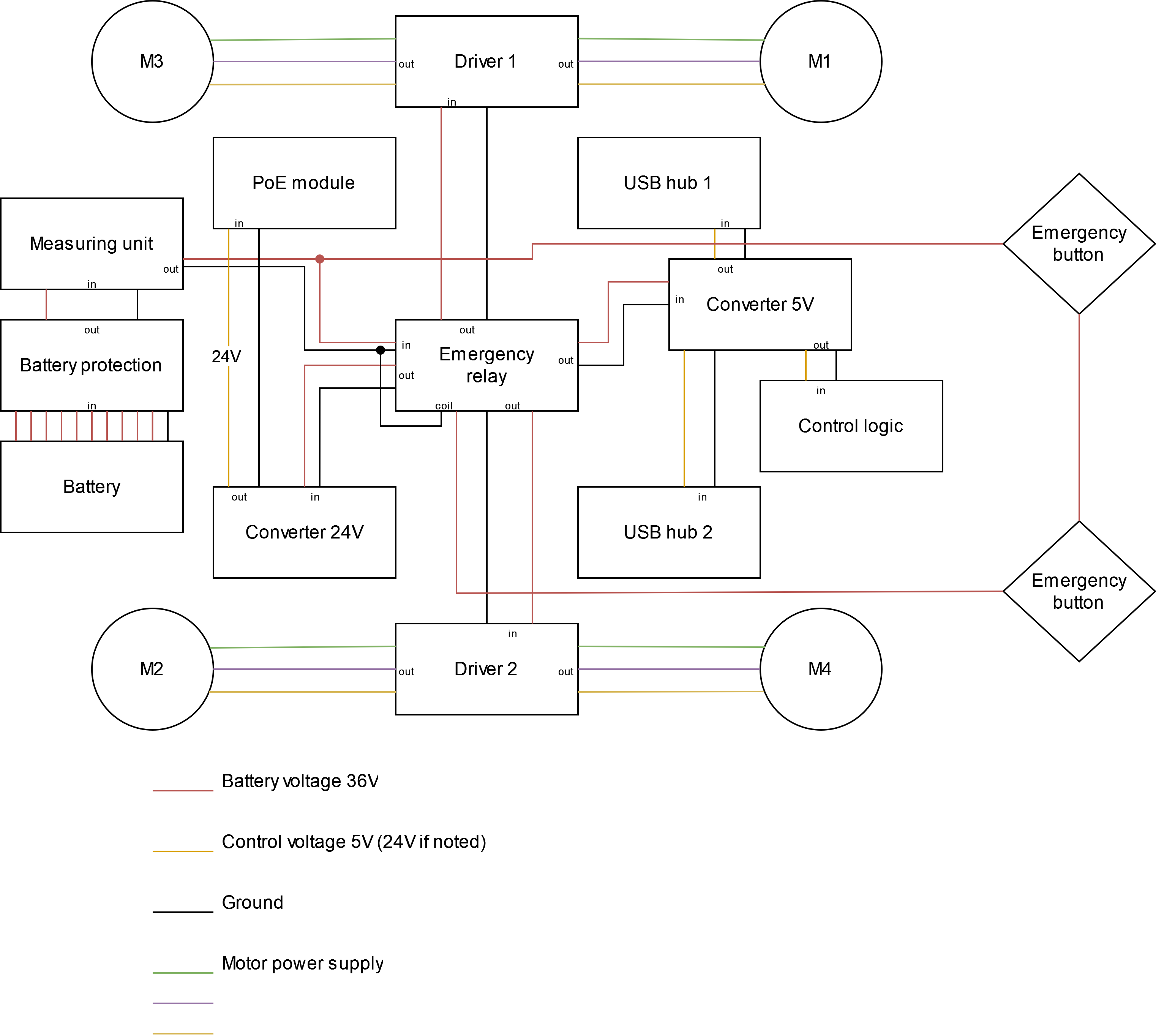 power-wiring-schematic.png