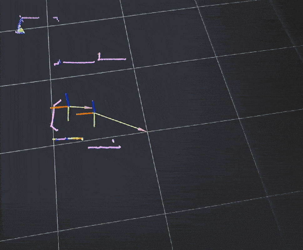 odometry_linear.gif